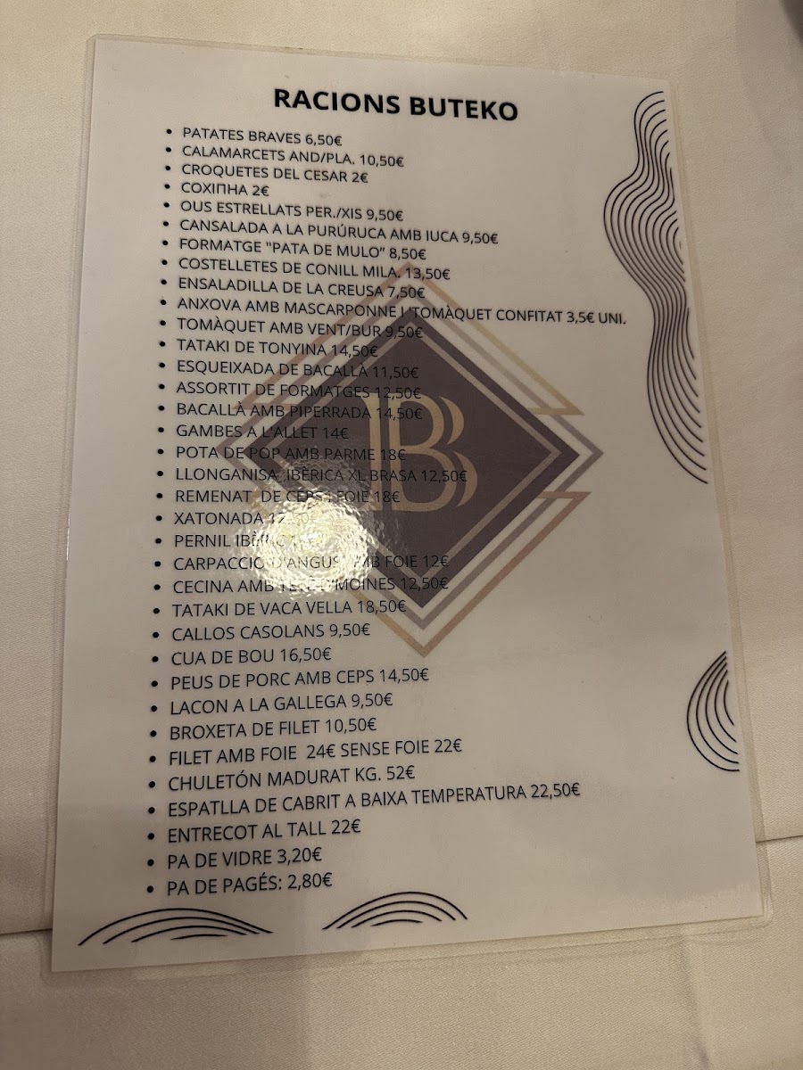 Menu Buteko-8